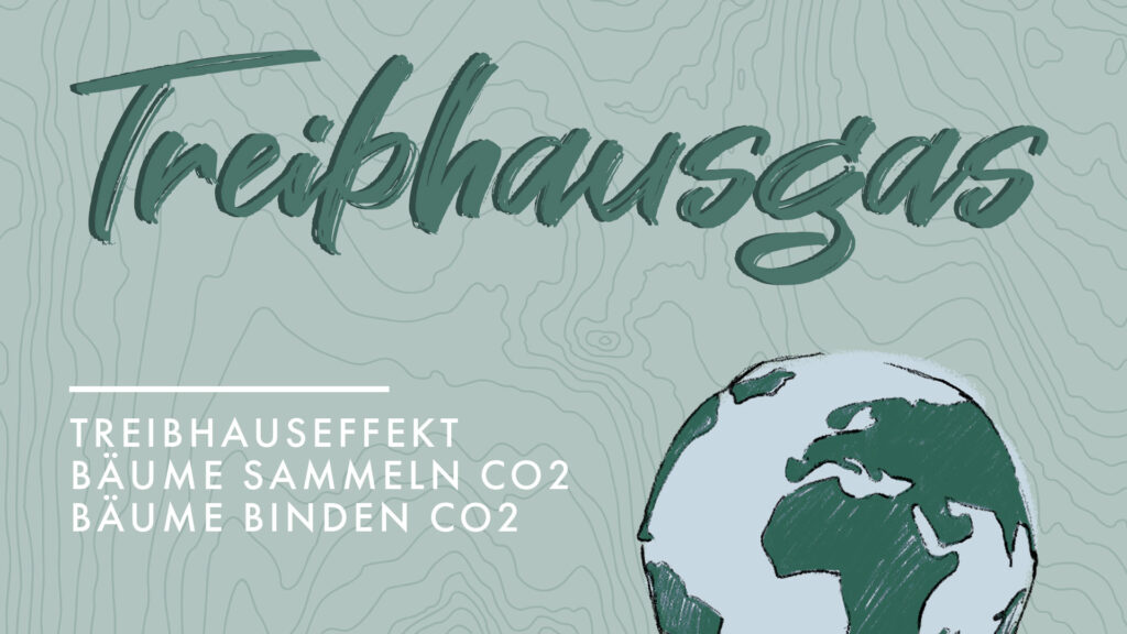 Wissenswertes zum nachhaltigen Podcast zum Thema Treibhausgas und CO2